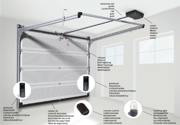 images Moteur DITEC TOP903h + Rail de 3ml pour porte de garage
