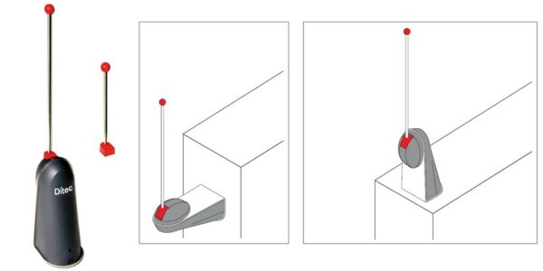 antenne exterieur pour portail